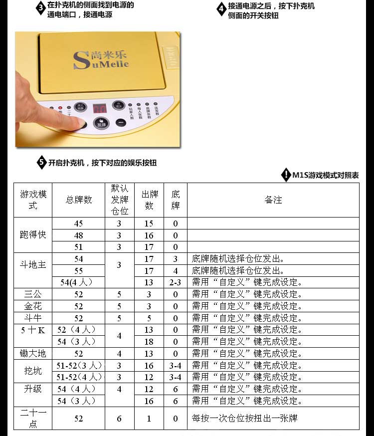 M1S多幅牌撲克發(fā)牌機(jī) 撲克機(jī)—時(shí)尚創(chuàng)意高檔禮品