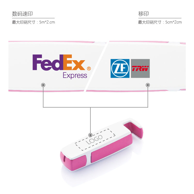 Wizz 多功能手機隨身寶