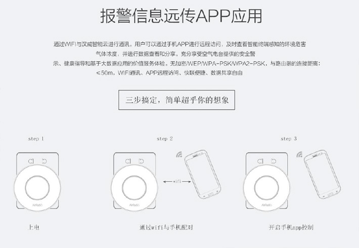 智能燃氣報警器