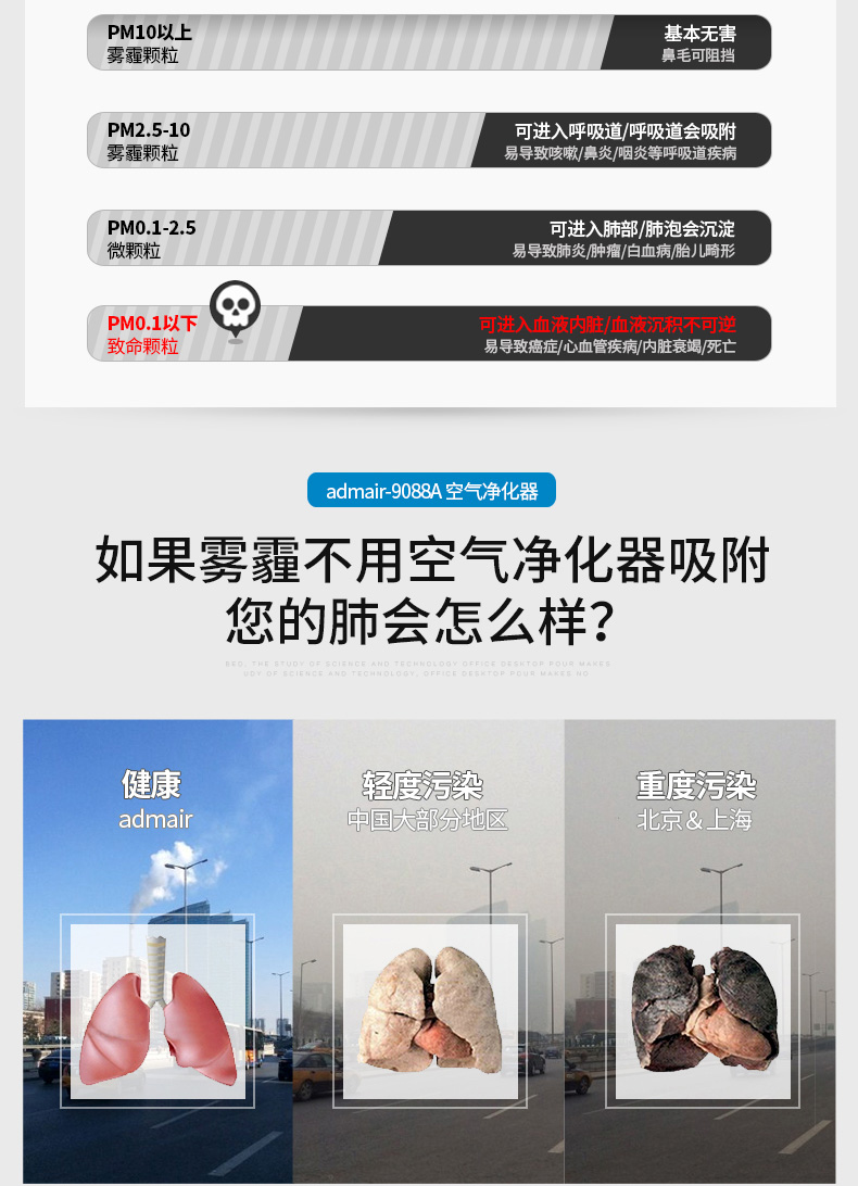 安德邁負(fù)離子無耗材空氣凈化器殺菌除塵凈化氧吧除二手煙