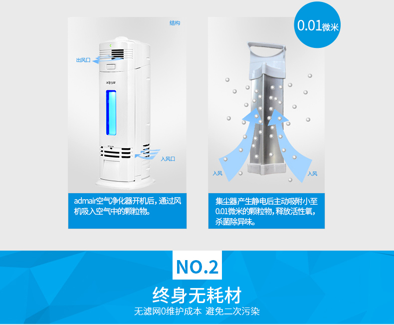 安德邁負(fù)離子無耗材空氣凈化器殺菌除塵凈化氧吧除二手煙