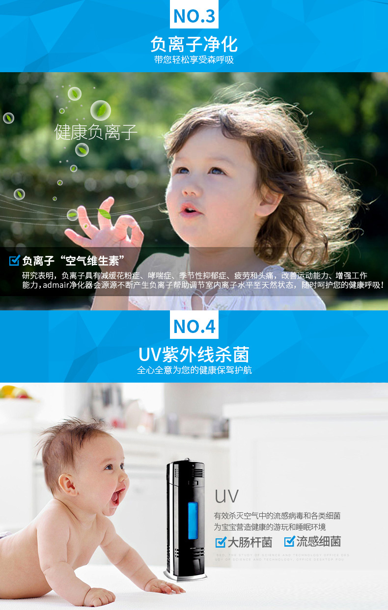 安德邁負(fù)離子無耗材空氣凈化器殺菌除塵凈化氧吧除二手煙