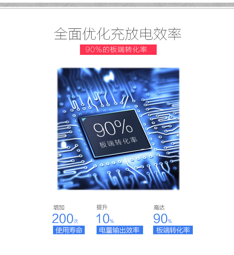 MAXCO美能格 蘋果便攜聚合物移動電源 超薄手機(jī)通用女生充電寶