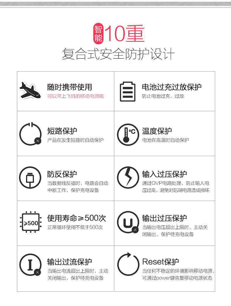 MAXCO美能格 蘋果便攜聚合物移動電源 超薄手機(jī)通用女生充電寶