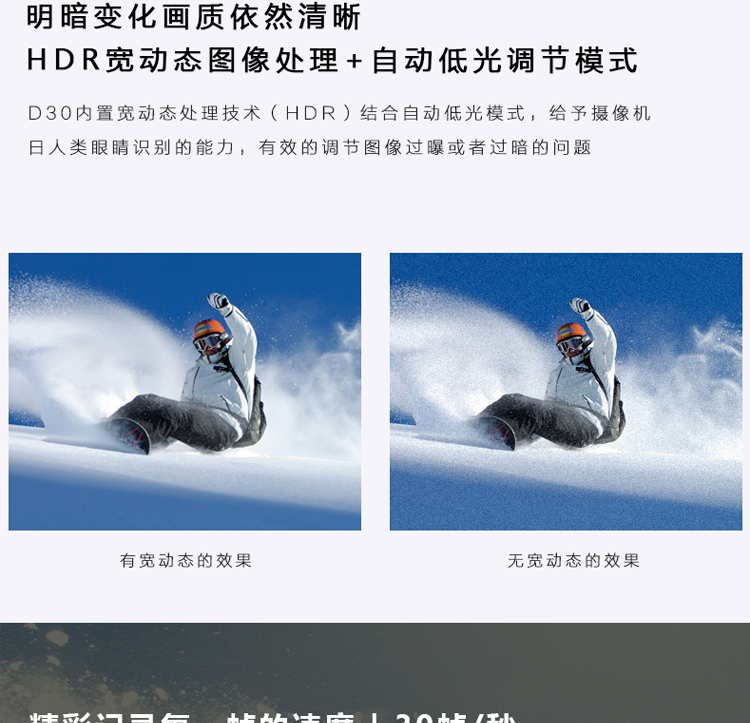 720度全景相機VR運動相機雙魚眼鏡頭