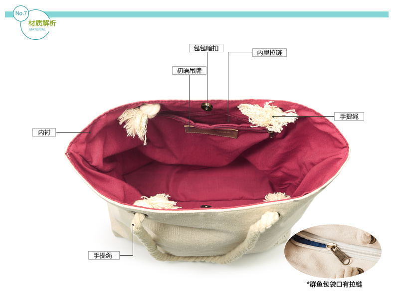 個性帆布袋、購物袋
