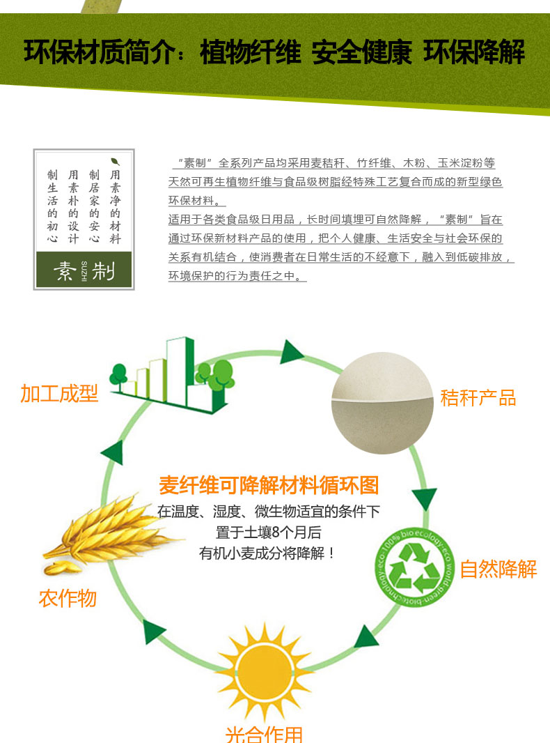 多功能儲(chǔ)物罐、勺子