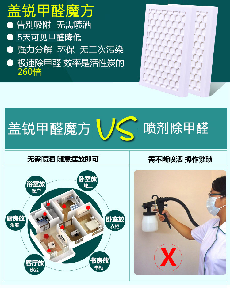 蓋銳甲醛魔方去除甲醛新房異味強力家用型清除劑裝修除味專利產(chǎn)品