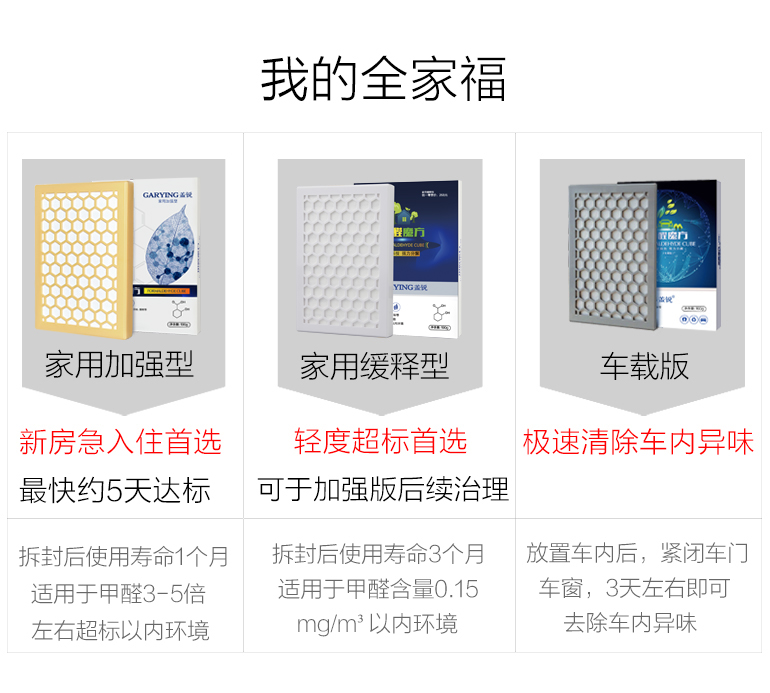 蓋銳甲醛魔方去除甲醛新房異味強力家用型清除劑裝修除味專利產(chǎn)品