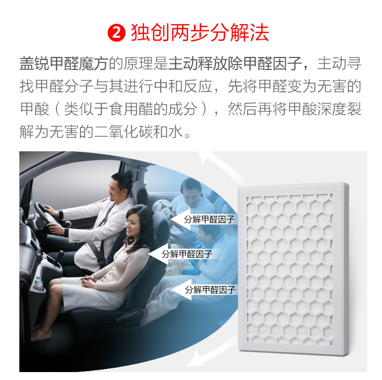 蓋銳甲醛魔方去除甲醛新房異味強力家用型清除劑裝修除味專利產(chǎn)品
