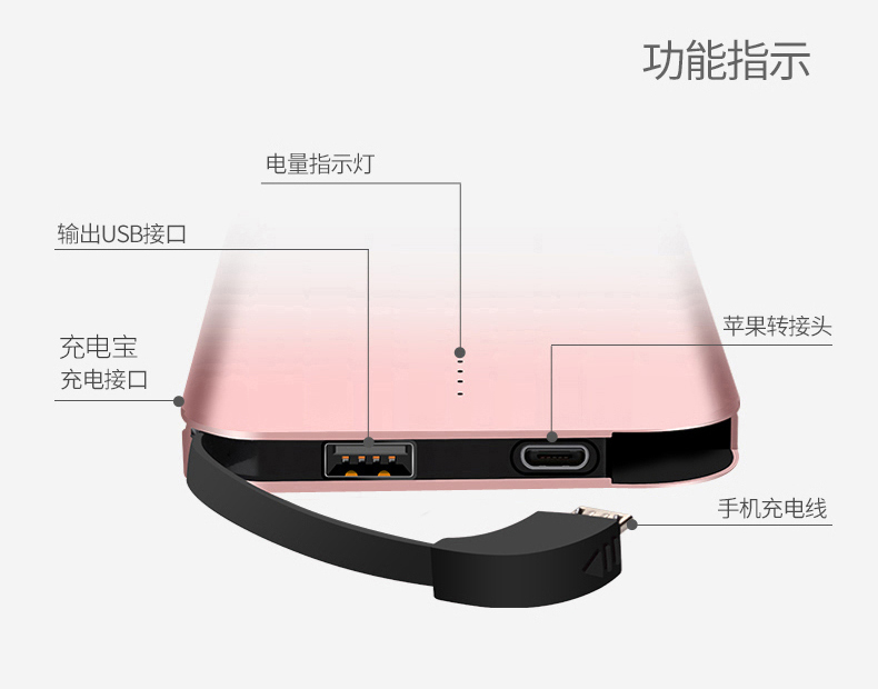 全漢C10A迷你輕薄自帶線充電寶10000毫安蘋(píng)果7安卓通用6p便攜定制移動(dòng)電源