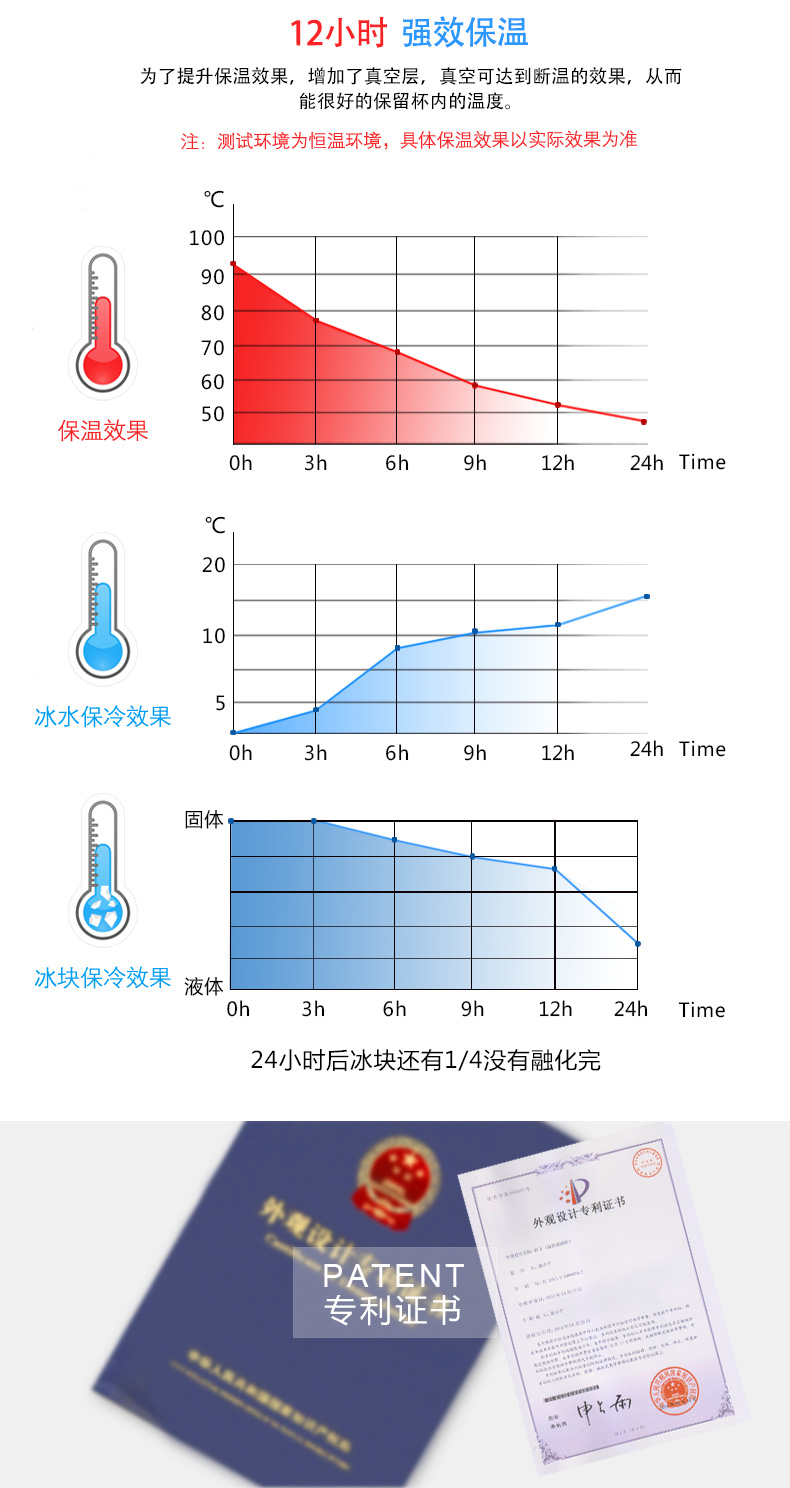 貝寧保溫杯、商務(wù)保溫杯
