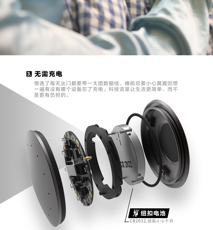 Misfit Shine2 智能手環(huán) 玫瑰金 (彩色LED 無(wú)需充電 50米防水 運(yùn)動(dòng)睡眠監(jiān)測(cè) 音樂控制 自拍控制）