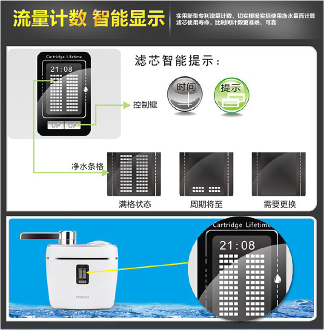 僑興臺(tái)面機(jī)C750、凈水機(jī)、直飲水機(jī)