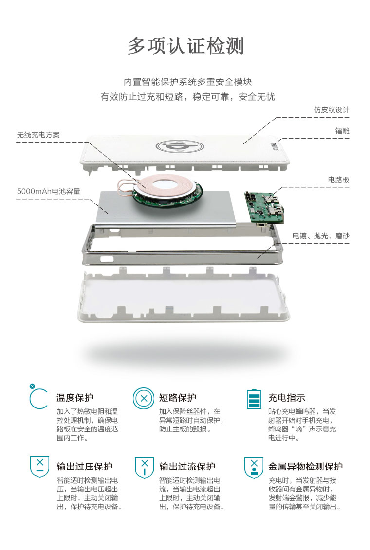 年-移動無線充，移動電源無線充電器適用于iPhone/三星/安卓