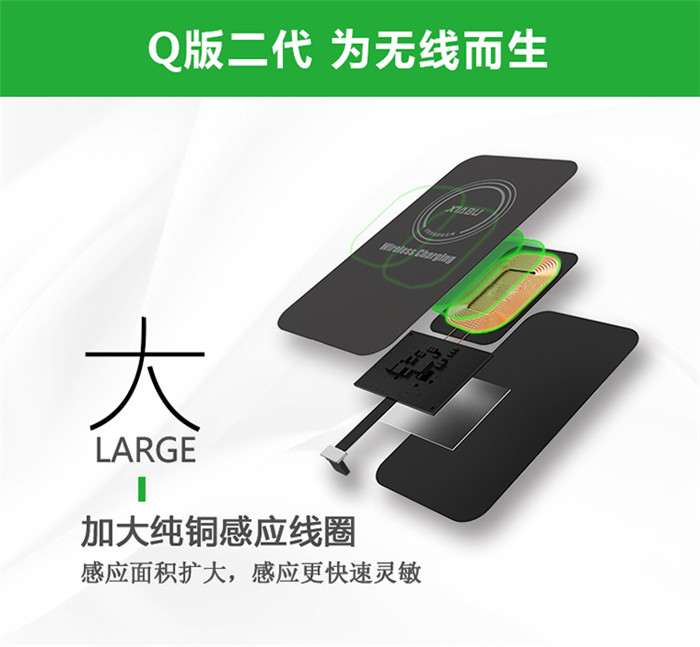 蘋(píng)果iphone6貼片 無(wú)線(xiàn)充電貼片蘋(píng)果接收貼片