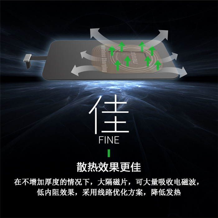 蘋(píng)果iphone6貼片 無(wú)線(xiàn)充電貼片蘋(píng)果接收貼片