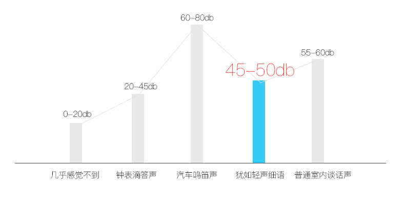 智能掃地機器人家用全自動吸塵器拖地機擦地機一體機