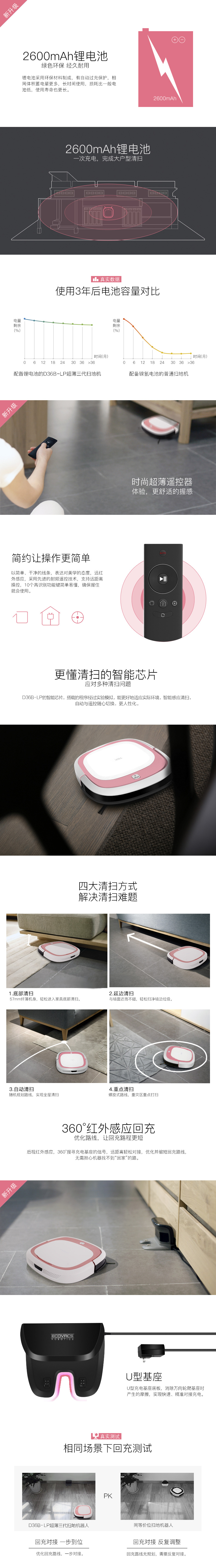 科沃斯纖薄地寶地面清潔機器人