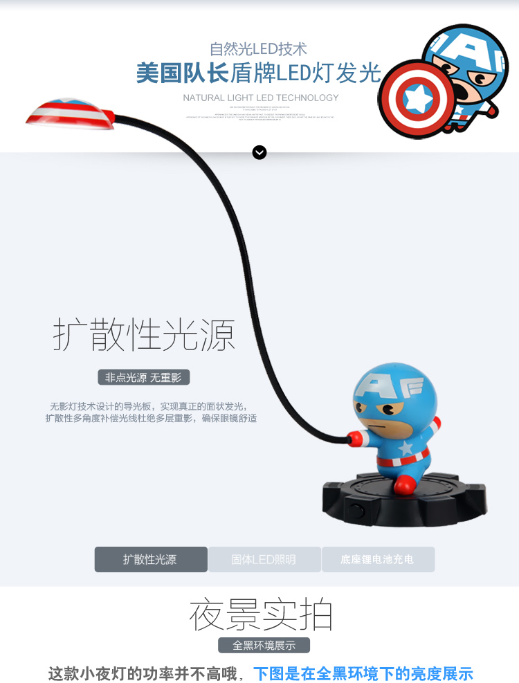 漫威正版 美國(guó)隊(duì)長(zhǎng)公仔LED燈 鋰電池充電小夜燈 男生禮物圣誕新年 上海禮物