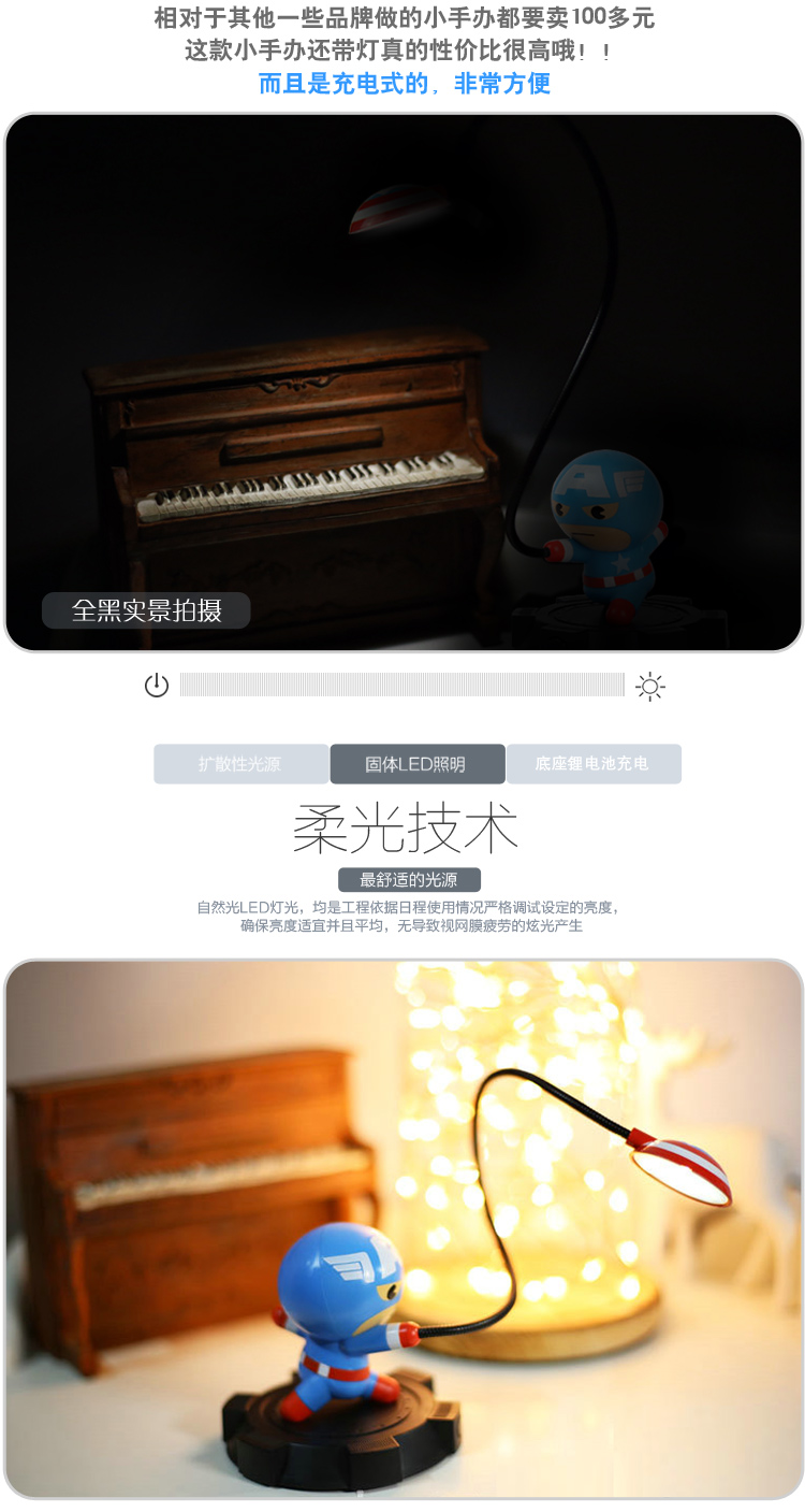 漫威正版 美國(guó)隊(duì)長(zhǎng)公仔LED燈 鋰電池充電小夜燈 男生禮物圣誕新年 上海禮物
