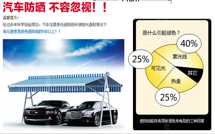 夏季熱銷汽車隔熱遮陽擋網(wǎng)紗5件套