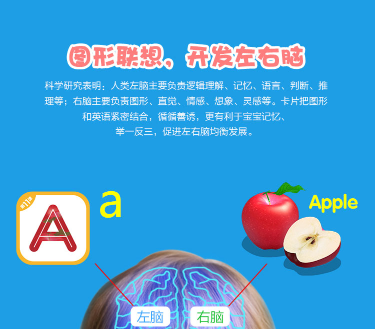 萌橙CC 魔法水果英語(yǔ)兒童早教卡AR立體認(rèn)知有聲識(shí)字卡片益智玩具