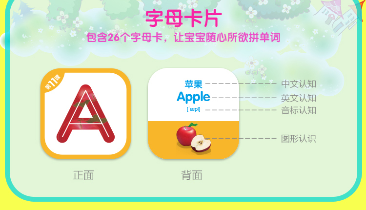 萌橙CC 魔法水果英語(yǔ)兒童早教卡AR立體認(rèn)知有聲識(shí)字卡片益智玩具