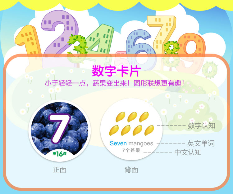 萌橙CC 魔法水果英語(yǔ)兒童早教卡AR立體認(rèn)知有聲識(shí)字卡片益智玩具