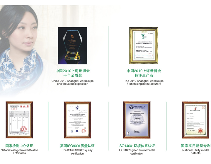 莫代爾薄荷蠶絲多用被（中歐風(fēng)）