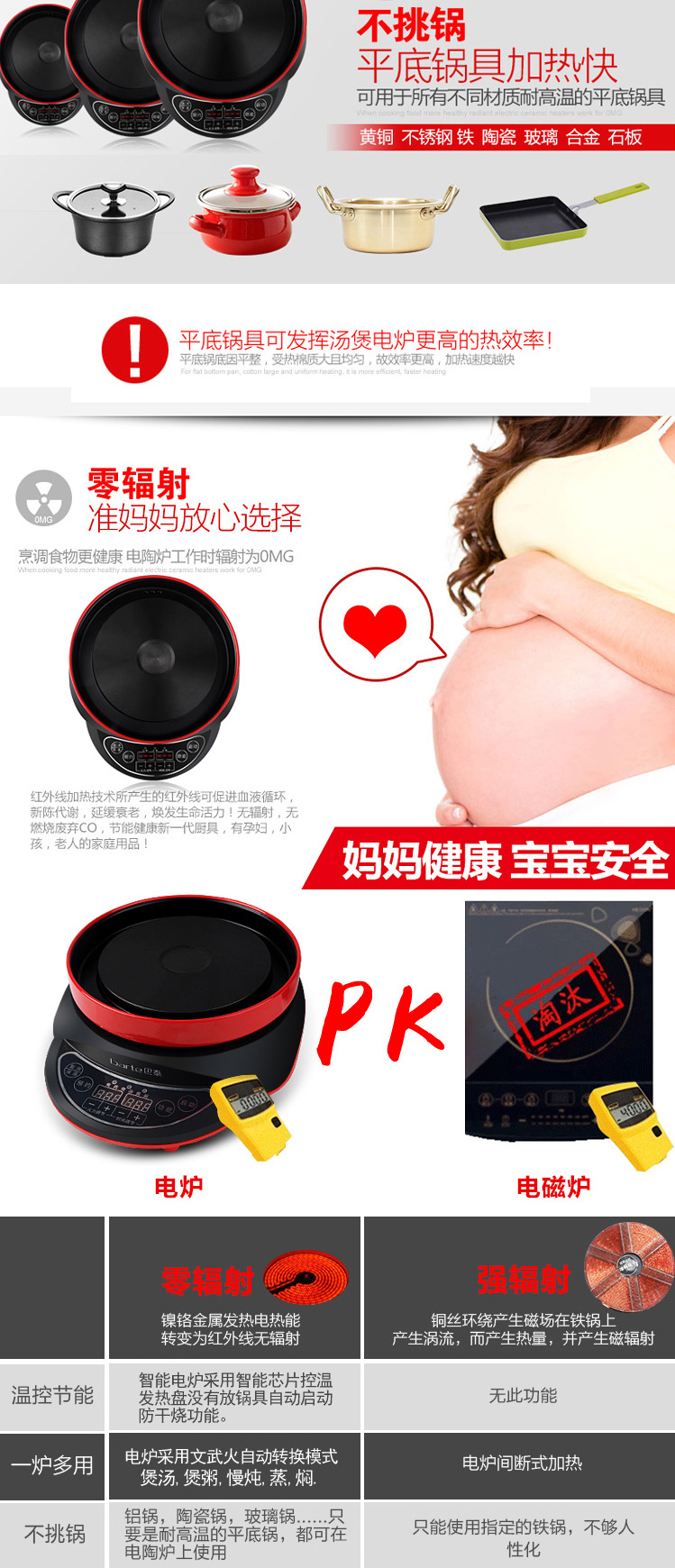 全自動電燉鍋高硼玻璃鍋、智能電砂鍋、煮粥陶瓷鍋、預(yù)約煲湯鍋玻璃湯煲
