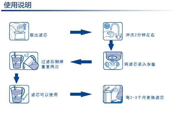 家用凈水壺直飲寶寶凈水器便攜式戶(hù)外凈水杯