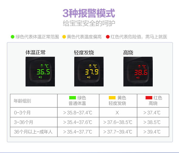 宜博士額溫計(jì) 紅外線非接觸式電子體溫計(jì)