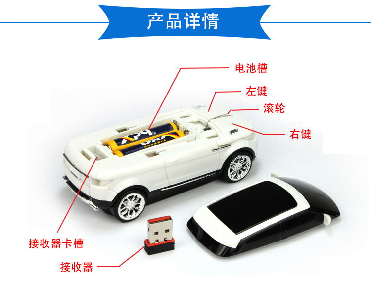 3D光電鼠標