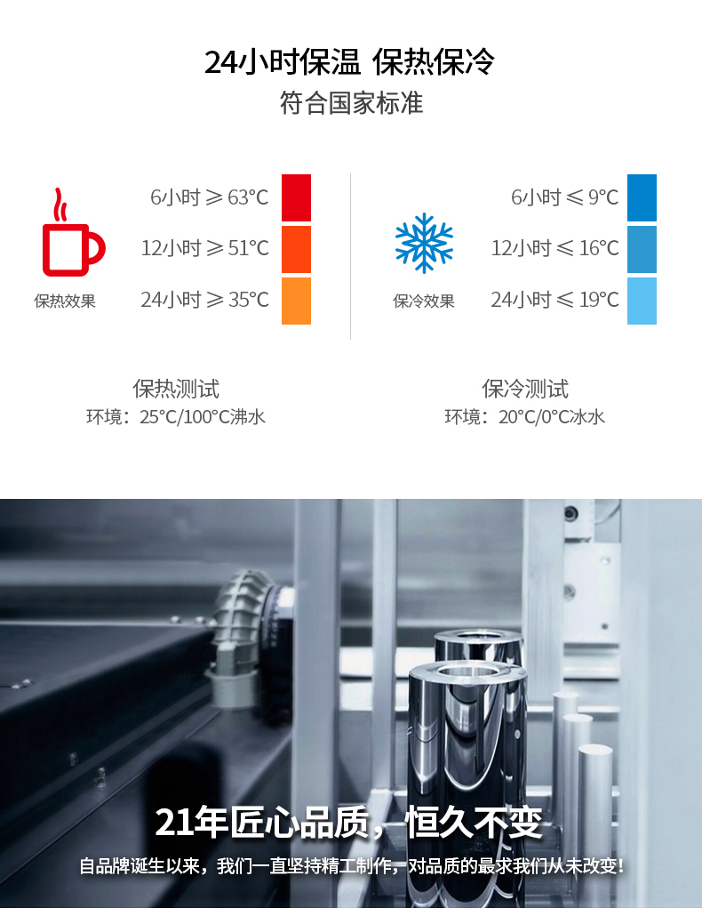 清水創(chuàng)意設計不銹鋼真空保溫杯男女士時尚水杯情侶禮品禮盒裝杯子