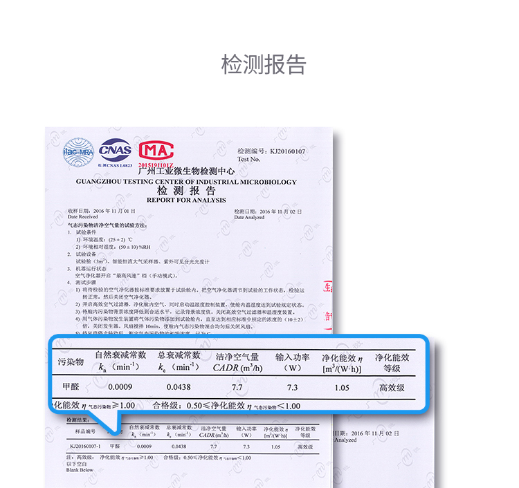 LIFAair LAC50全智能車(chē)載空氣凈化器KJ50G-L05 高效去除甲醛PM2.5