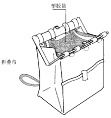 大塑料袋可以橫放一個(gè)